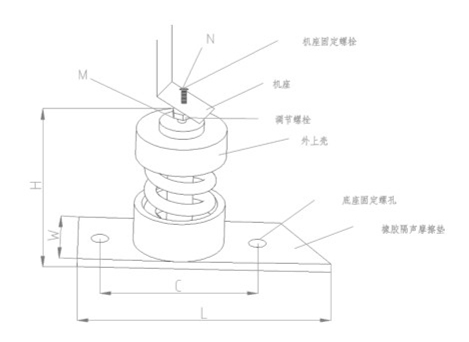 ZTJ型<a href='http://www.yoosit.com.cn' target='_blank'><u>彈簧減震器</u></a>結(jié)構(gòu)圖